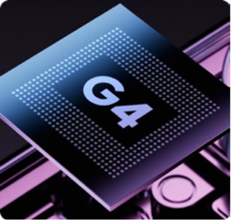 Multiple layers of Security